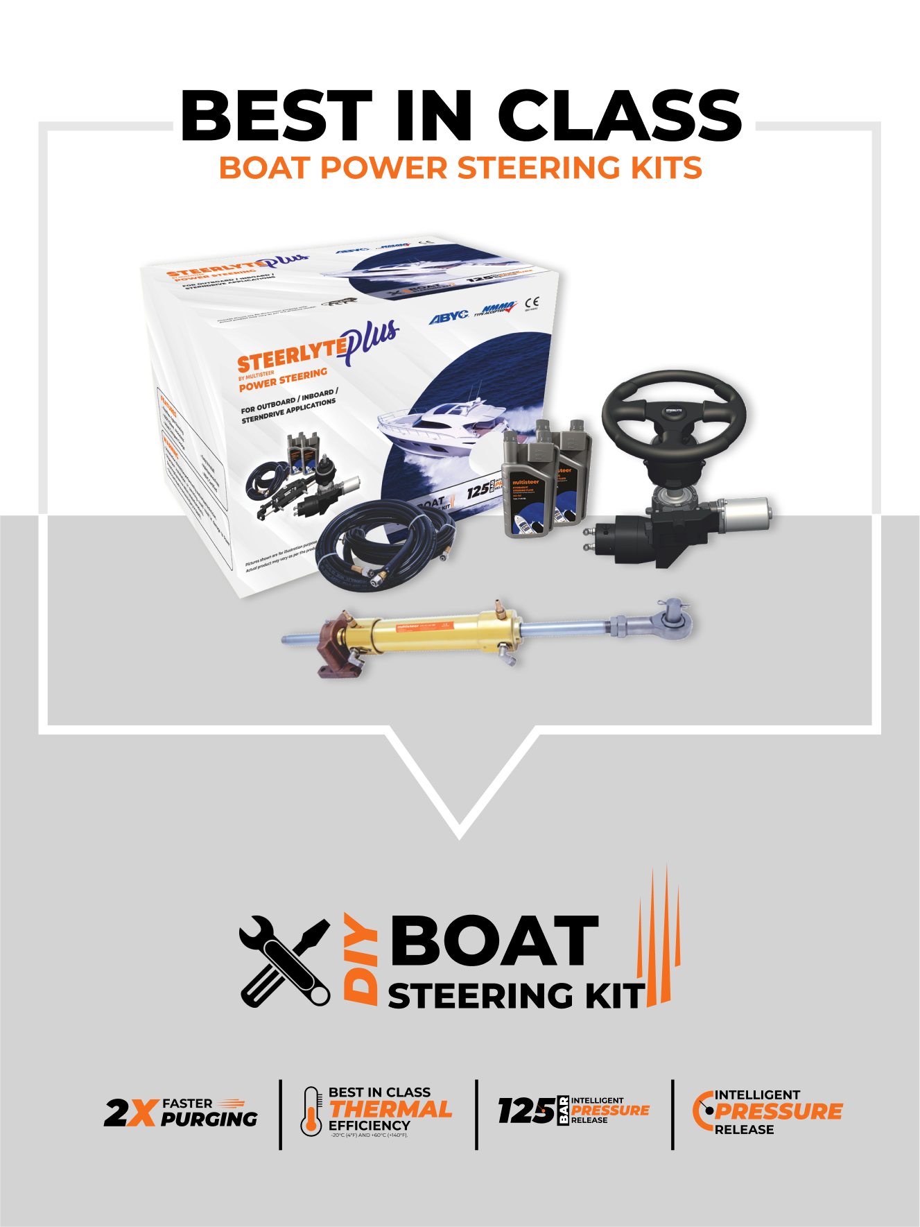 Boat Steering Kit for Outboards Inboards by Multisteer