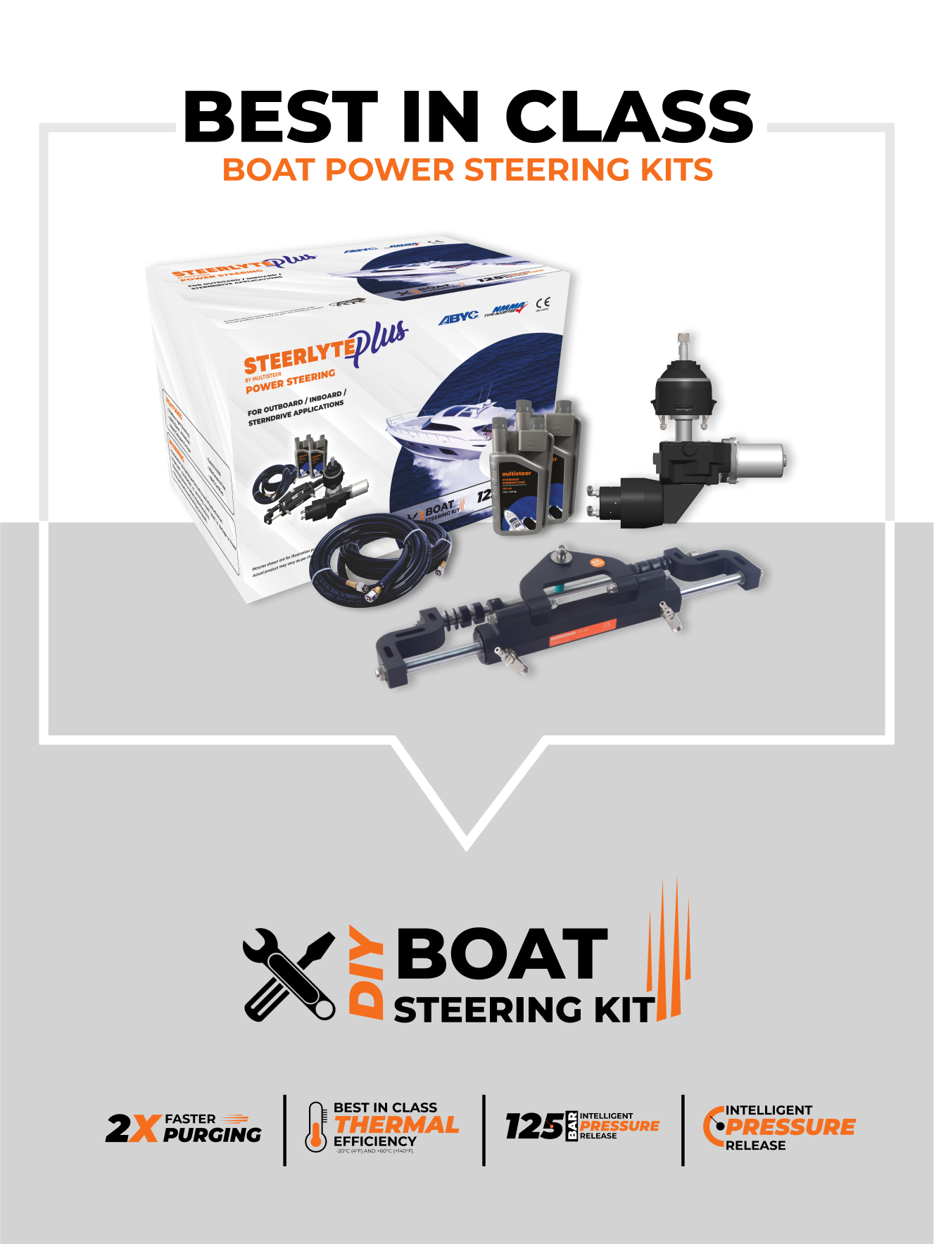 PowerAssist Steering System SPPSU33350 Steerlyte